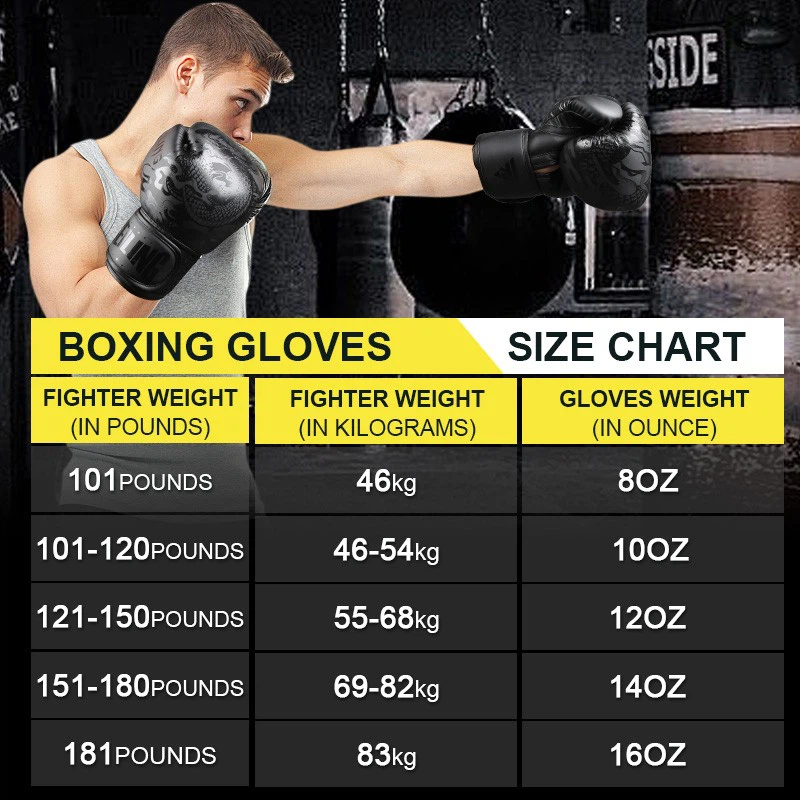 custom kickboxing gloves